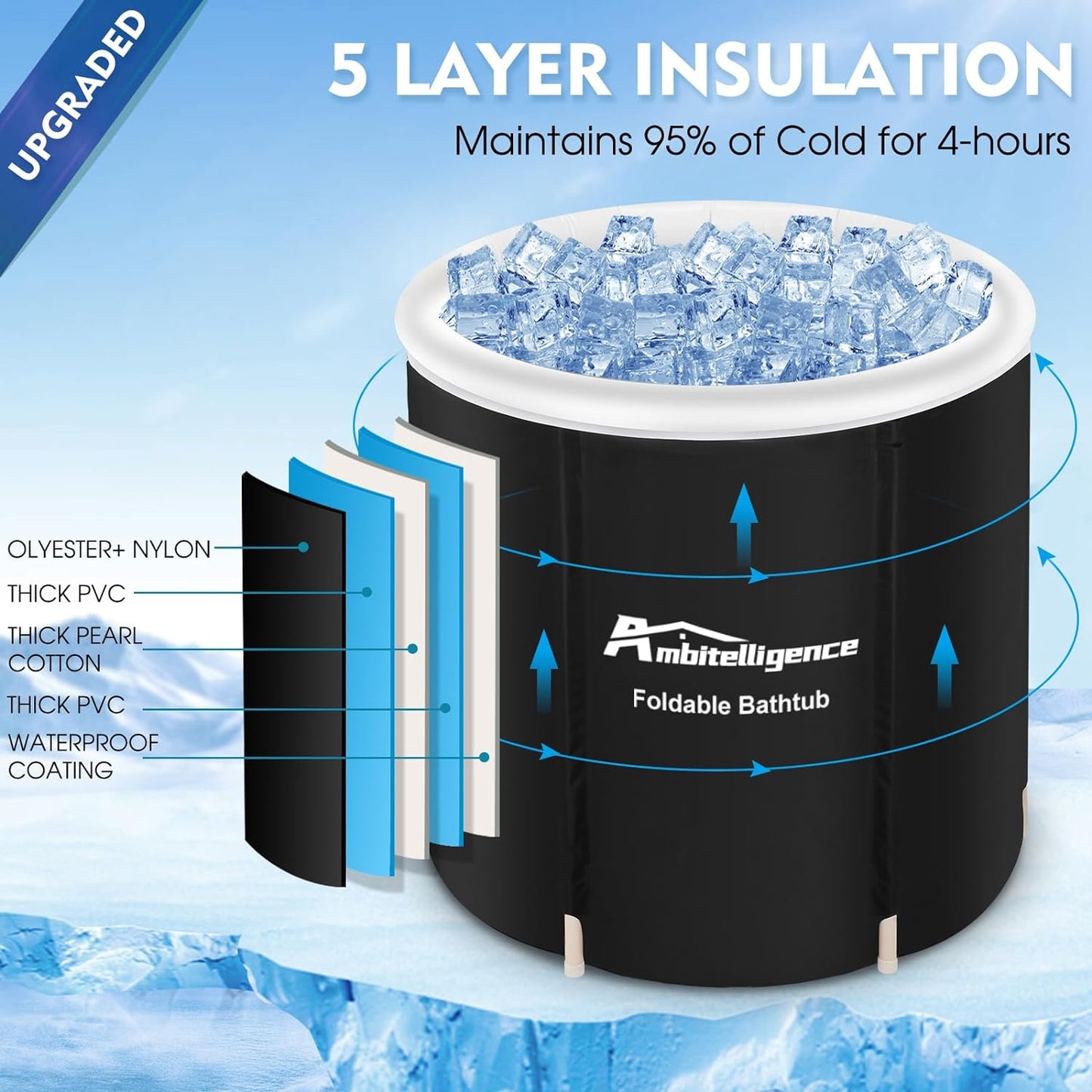 Cold water therapy ,bathtub,  Foldable ,Outdoor Portable